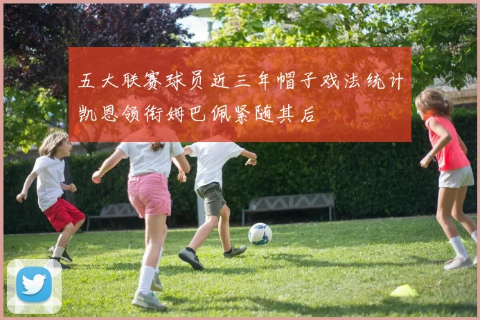 五大联赛球员近三年帽子戏法统计凯恩领衔姆巴佩紧随其后